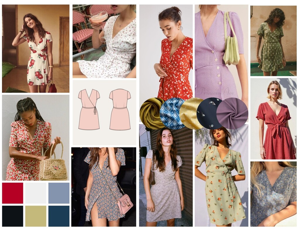 Posie wrap dress moodboard