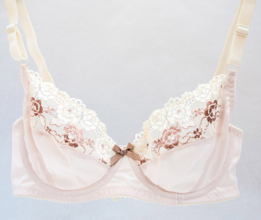 Bra anatomy and all its parts