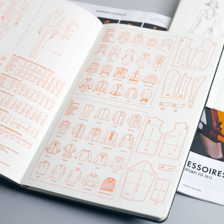 A Complete Guide to Fashion Sketchbooks