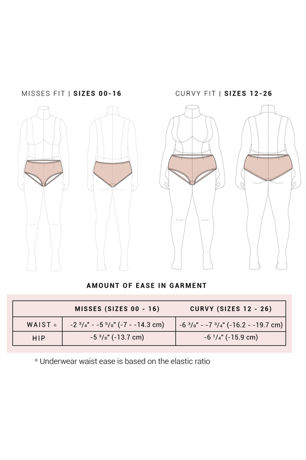 Flo’s Period Panties XXXS to 3X Adults PDF Pattern