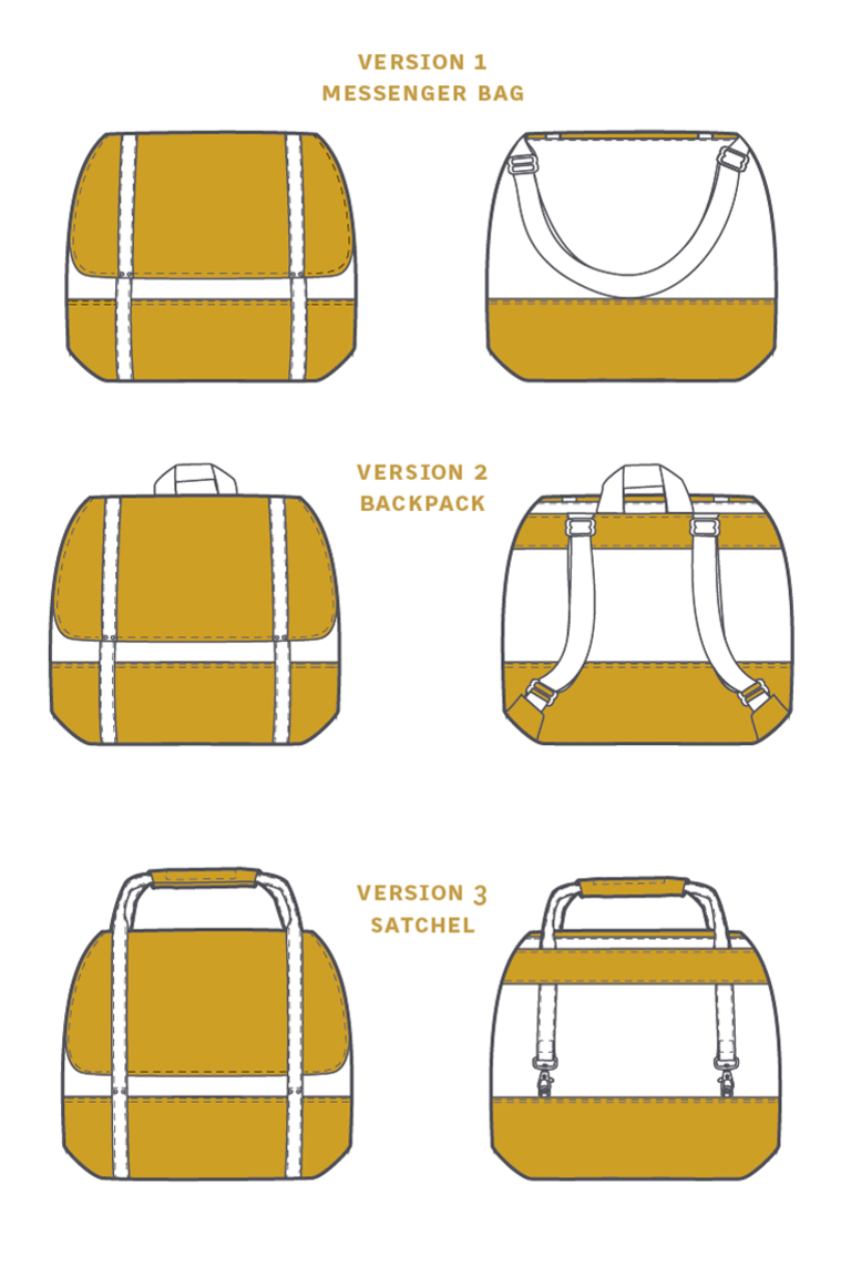 Backpack Pattern Pdf Backpack PDF Sewing Pattern Simple 