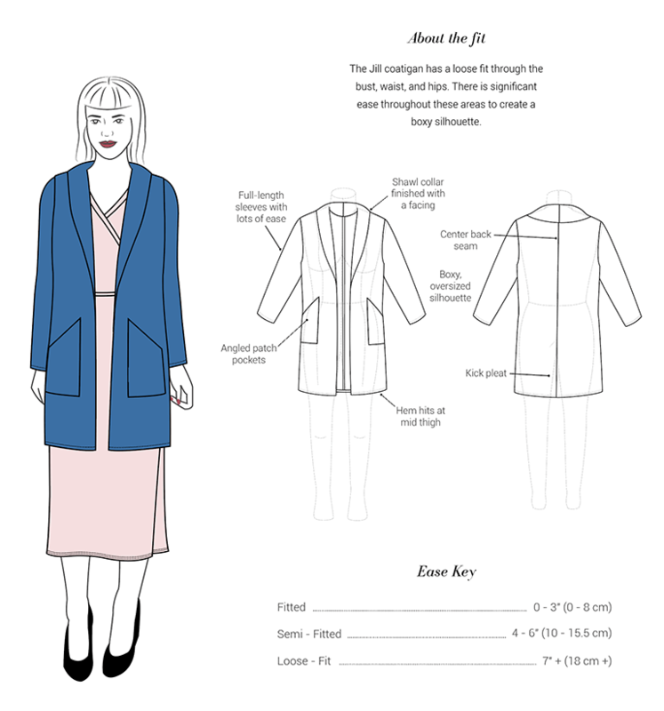 The Jill Coatigan Sewing Pattern, by Seamwork