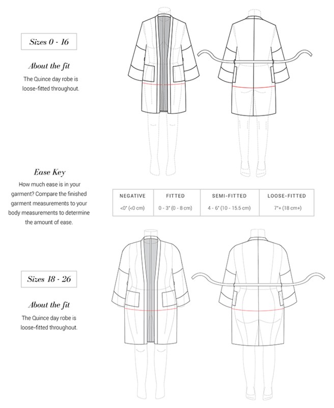The Quince Day Robe Sewing Pattern, by Seamwork