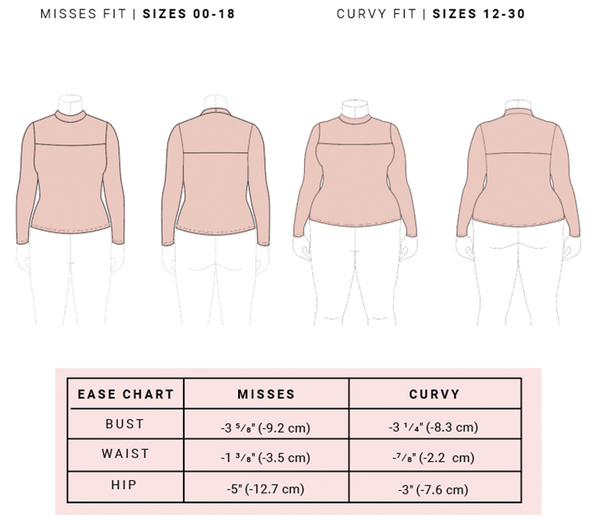 The Jenny mock neck sewing pattern, by Seamwork